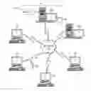 Fig. 01 - Computer method and system for recommending content in a computer network