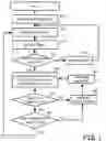 Fig. 02 - Learning agent that facilitates the execution of a subscription vehicle service by identifying vehicle suggestions or suggestions that a customer swap based on dynamically gathered information