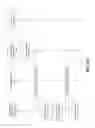 Fig. 12 - Providing consolidated order management