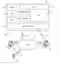 Fig. 01 - Providing consolidated order management