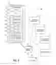 Fig. 04 - Providing consolidated order management