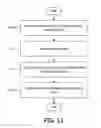Fig. 25 - Providing consolidated order management