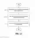 Fig. 26 - Providing consolidated order management