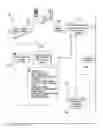 Fig. 01 - Visually generated consumer product presentation