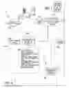 Fig. 02 - Visually generated consumer product presentation