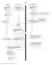 Fig. 01 - COMPUTERIZED METHOD OF LOCATING, COMMUNICATING AND PRIORITIZING PRIVATE PARTY TRANSACTIONS INVOLVING GOODS, SERVICES OR INFORMATION ABOUT GOODS OR SERVICES