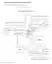 Fig. 04 - COMPUTERIZED METHOD OF LOCATING, COMMUNICATING AND PRIORITIZING PRIVATE PARTY TRANSACTIONS INVOLVING GOODS, SERVICES OR INFORMATION ABOUT GOODS OR SERVICES