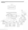 Fig. 05 - COMPUTERIZED METHOD OF LOCATING, COMMUNICATING AND PRIORITIZING PRIVATE PARTY TRANSACTIONS INVOLVING GOODS, SERVICES OR INFORMATION ABOUT GOODS OR SERVICES