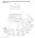 Fig. 06 - COMPUTERIZED METHOD OF LOCATING, COMMUNICATING AND PRIORITIZING PRIVATE PARTY TRANSACTIONS INVOLVING GOODS, SERVICES OR INFORMATION ABOUT GOODS OR SERVICES