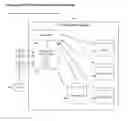 Fig. 09 - COMPUTERIZED METHOD OF LOCATING, COMMUNICATING AND PRIORITIZING PRIVATE PARTY TRANSACTIONS INVOLVING GOODS, SERVICES OR INFORMATION ABOUT GOODS OR SERVICES