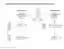 Fig. 10 - COMPUTERIZED METHOD OF LOCATING, COMMUNICATING AND PRIORITIZING PRIVATE PARTY TRANSACTIONS INVOLVING GOODS, SERVICES OR INFORMATION ABOUT GOODS OR SERVICES