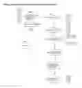 Fig. 11 - COMPUTERIZED METHOD OF LOCATING, COMMUNICATING AND PRIORITIZING PRIVATE PARTY TRANSACTIONS INVOLVING GOODS, SERVICES OR INFORMATION ABOUT GOODS OR SERVICES