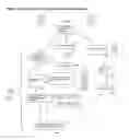 Fig. 12 - COMPUTERIZED METHOD OF LOCATING, COMMUNICATING AND PRIORITIZING PRIVATE PARTY TRANSACTIONS INVOLVING GOODS, SERVICES OR INFORMATION ABOUT GOODS OR SERVICES
