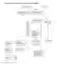 Fig. 13 - COMPUTERIZED METHOD OF LOCATING, COMMUNICATING AND PRIORITIZING PRIVATE PARTY TRANSACTIONS INVOLVING GOODS, SERVICES OR INFORMATION ABOUT GOODS OR SERVICES