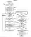 Fig. 09 - METHOD FOR UNIFYING FORMATS OF ELECTRONIC RECEIPTS