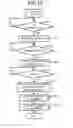 Fig. 10 - METHOD FOR UNIFYING FORMATS OF ELECTRONIC RECEIPTS