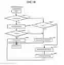 Fig. 12 - METHOD FOR UNIFYING FORMATS OF ELECTRONIC RECEIPTS