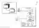 Fig. 01 - WORKFLOW PROCESSING AND USER INTERFACE GENERATION BASED ON ACTIVITY DATA