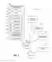 Fig. 04 - Providing consolidated order management