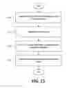 Fig. 25 - Providing consolidated order management