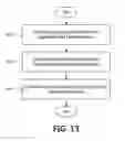 Fig. 27 - Providing consolidated order management