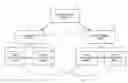 Fig. 01 - Systems, methods and articles for determining tax recommendations