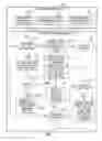 Fig. 03 - METHOD AND SYSTEM FOR PERSONALIZING AND FACILITATING A TAX RETURN PREPARATION INTERVIEW IN A TAX RETURN PREPARATION SYSTEM BY USING A MULTI-SECTIONAL VIEW OF INTERVIEW CONTENT TO PROGRESS A USER THROUGH THE TAX RETURN PREPARATION INTERVIEW