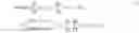 Fig. 02 - Interactive test-schedule adjustment method