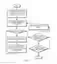 Fig. 09 - INVENTORY MANAGEMENT SYSTEM