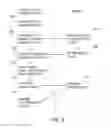 Fig. 09 - CLINICAL DATA EXCHANGE FOR SUPPORTING TRANSACTIONS IN CLINICAL RESEARCH DATA