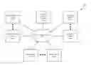 Fig. 01 - Systems and methods for media privacy