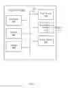 Fig. 09 - Systems and methods for media privacy