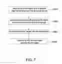 Fig. 08 - Distance measurement device base on phase difference and distance measurement method thereof