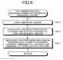 Fig. 06 - Image processing apparatus, image processing method, and computer-readable recording medium