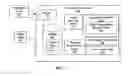 Fig. 04 - System and method for applying a reflectance modifying agent to change a person's appearance based on a digital image