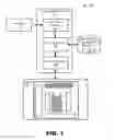 Fig. 02 - Chart data-binding design time user experience with dynamic sample generation