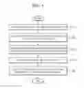 Fig. 02 - Method and apparatus for displaying an additional information related to measured value of object
