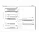 Fig. 11 - Method and apparatus for displaying an additional information related to measured value of object