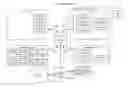 Fig. 01 - RENDERING GRAPHICS DATA ON DEMAND