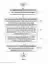 Fig. 07 - Augmented reality technology-based handheld viewing device and method thereof