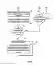 Fig. 09 - Augmented reality for wireless mobile devices