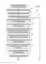 Fig. 10 - Augmented reality for wireless mobile devices
