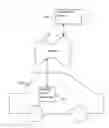Fig. 01 - DEVICE DETERMINED BANDWIDTH SAVING IN TRANSMISSION OF EVENTS