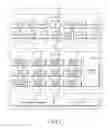 Fig. 03 - Method for performing authentication and electronic device thereof