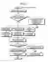 Fig. 06 - BILL RECOGNIZING AND COUNTING APPARATUS