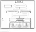 Fig. 02 - SYSTEM AND METHOD FOR GENERATING SPORT BETTING CONSENSUS BASED ONTHE ABILITY OF HANDICAPPERS