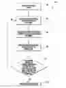 Fig. 01 - Security sensor