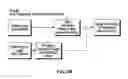 Fig. 04 - Detection of hygiene compliance