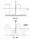 Fig. 44 - Light field display device and method