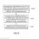 Fig. 06 - DOT CORRECTION METHOD AND SYSTEM FOR LED DISPLAY DEVICE